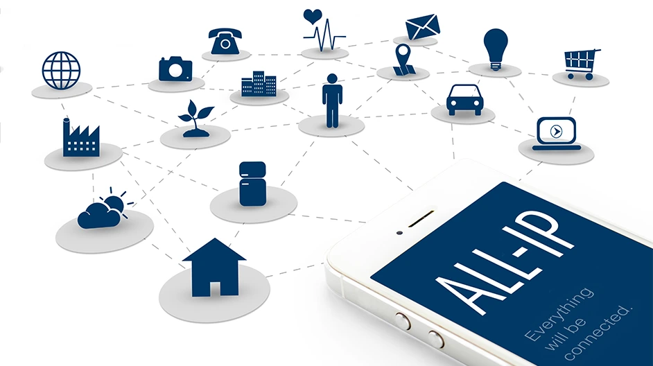 GOODBYE ISDN - WELCOME IP